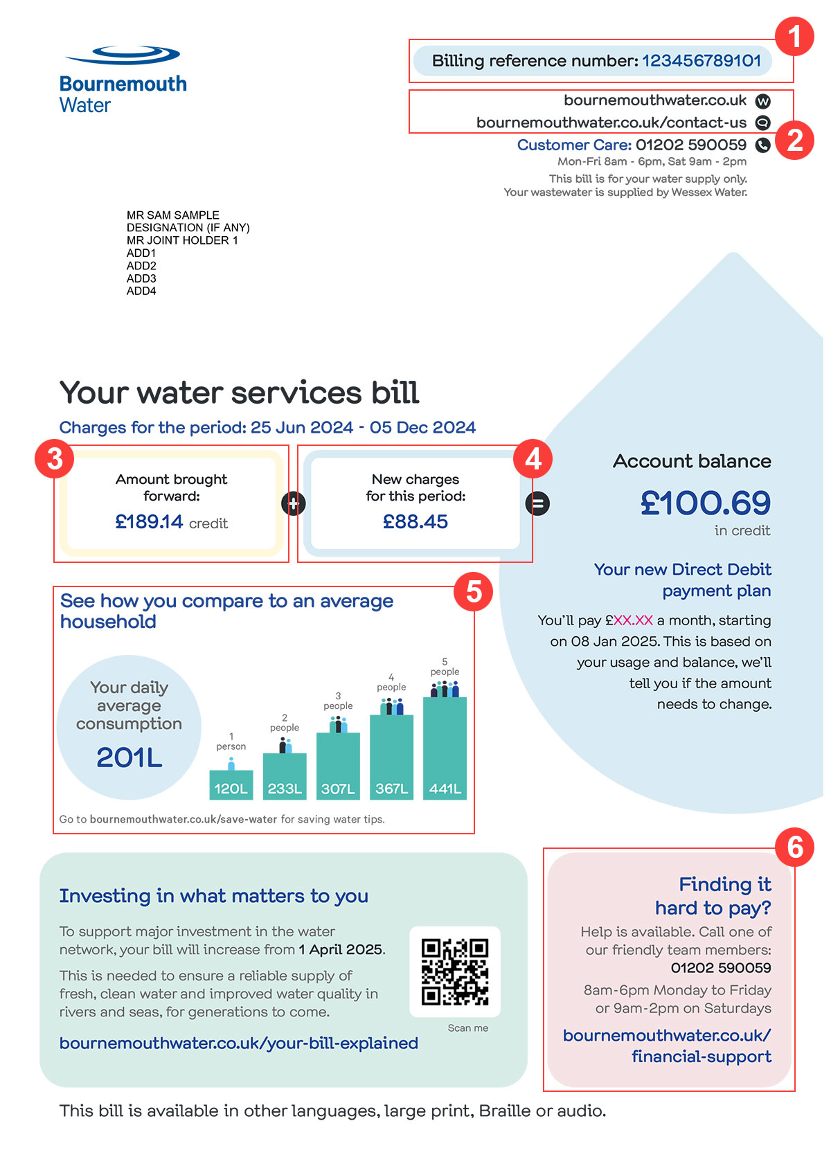 Bournemouth Water - Measured bill - PG1