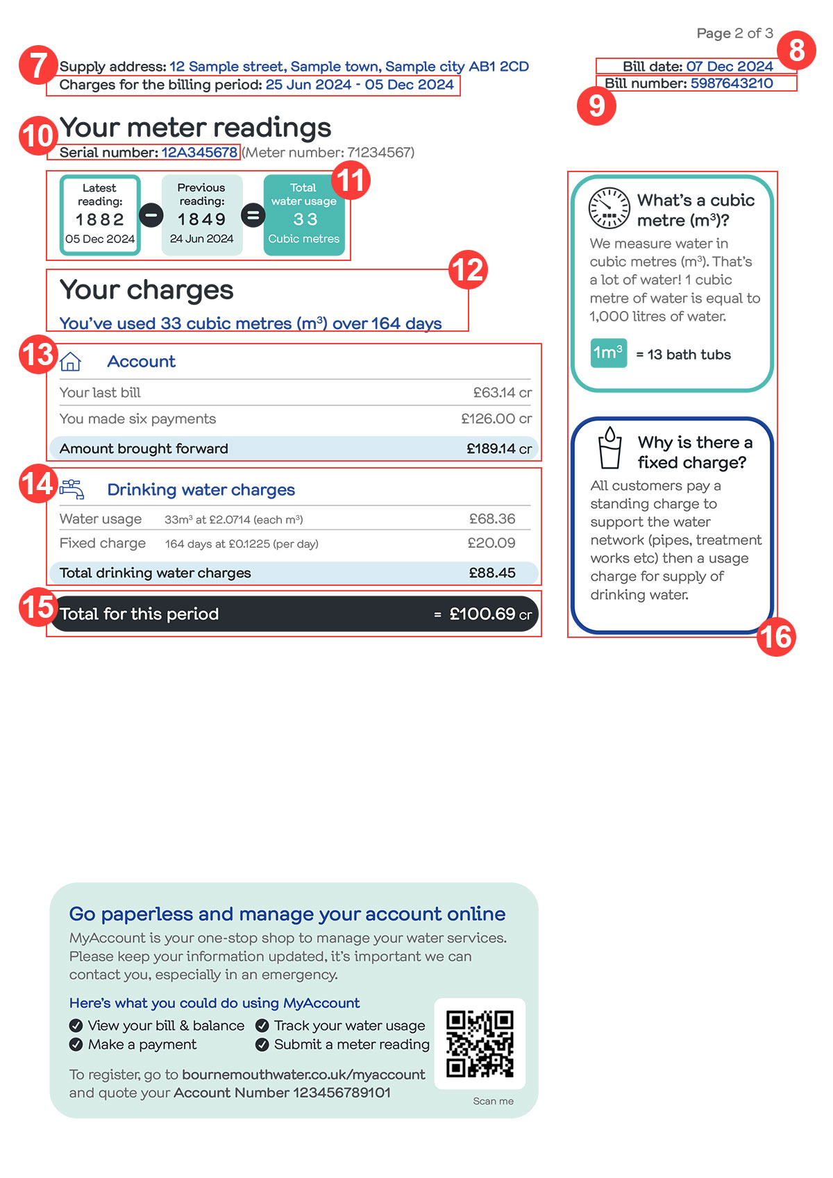 Bournemouth Water - Measured bill - PG2