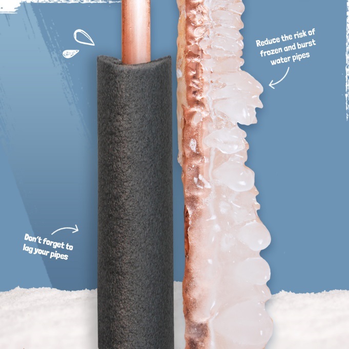 Frozen pipe diagram